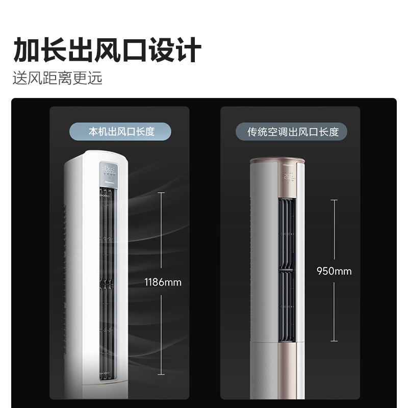 海信(hisense) 3匹 健康抑菌 新能效变频 高温自清洁 立柜式空调KFR-72LW/S590-X1
