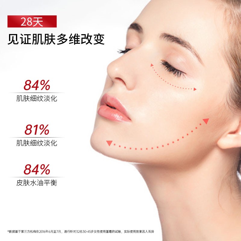 玉兰油(OLAY)大红瓶面霜50g新生塑颜金纯面霜紧致抗皱淡化细纹保湿滋润 [紧致弹润]大红瓶 50g高清大图