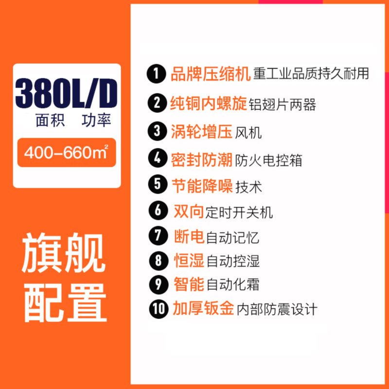苏展信 ZX-7380D 380L/D 工业吸湿机 (计价单位:台) 蓝灰色高清大图