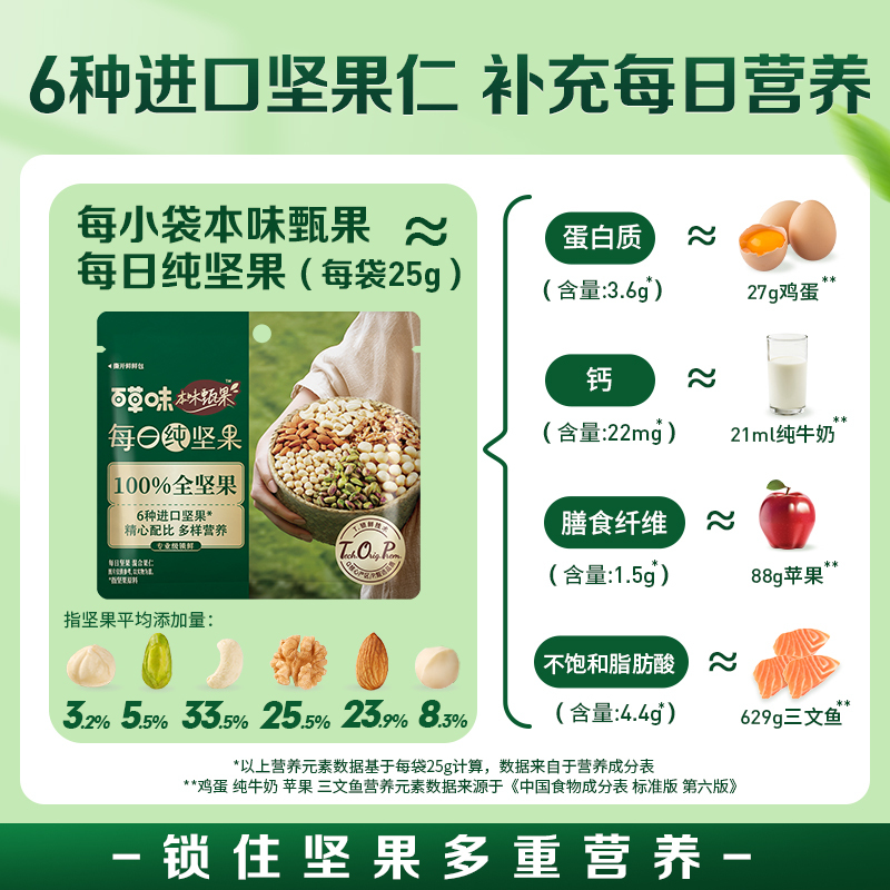 百草味每日坚果礼盒750g/30包网红休闲零食健康混合干果整箱 【本味甄果系列】每日坚果混合果仁750g