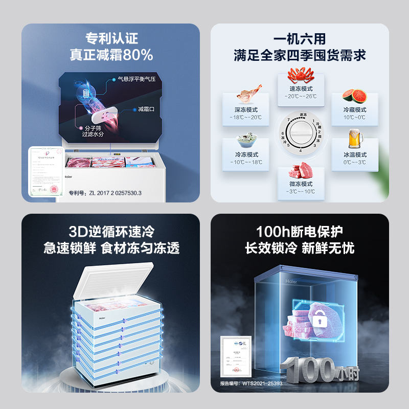 海尔(Haier)200升家用卧式冰柜冷柜小冰箱 减霜80% 断电保护 一级能效 3D逆循环速冷BC/BD-200GHD