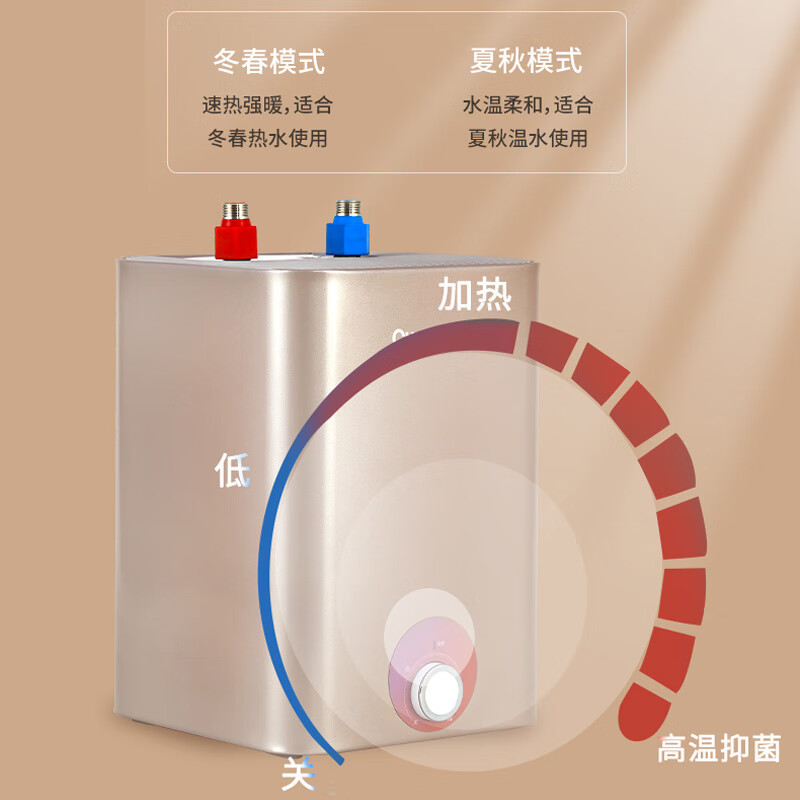 长虹(CHANGHONG)家用小厨宝一级能效速热增容小体积6.8升厨房小型电热水器储水式上出水6.8K2小厨宝不含安装