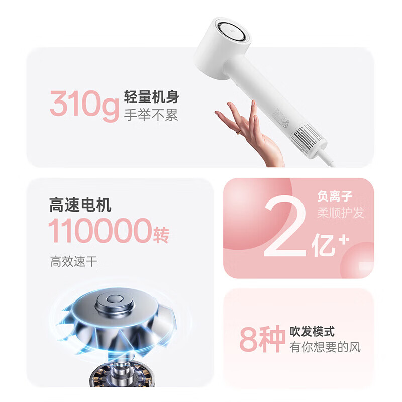 飞科(FLYCO)吹风机家用高速电吹风筒大功率负离子护发速干便携宿舍风筒低噪音FH6370 白高清大图