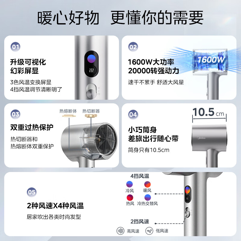 美的(Midea)亿级负离子电吹风 大功率 家用速干柔顺护发吹风筒 电吹风机 节日礼物 FD205-星光银高清大图