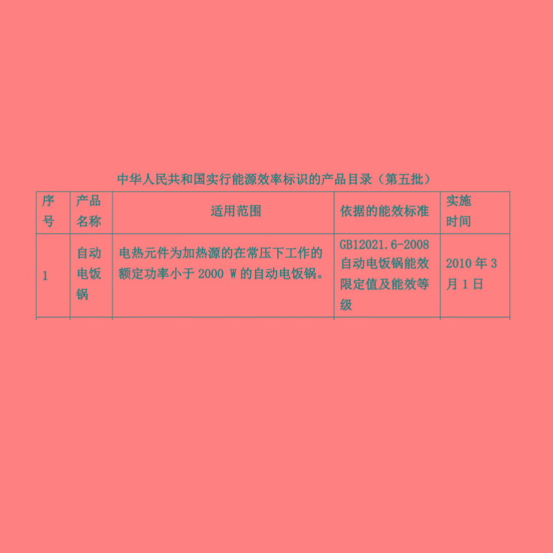 NUC麦饭石智能电饭煲1.6L NC200高清大图