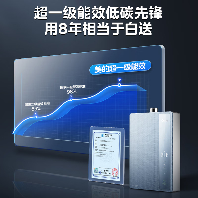 美的[16LN7 Pro]16升燃气热水器天然气[超一级能效 下置风机]智控增压水伺服恒温高清大图