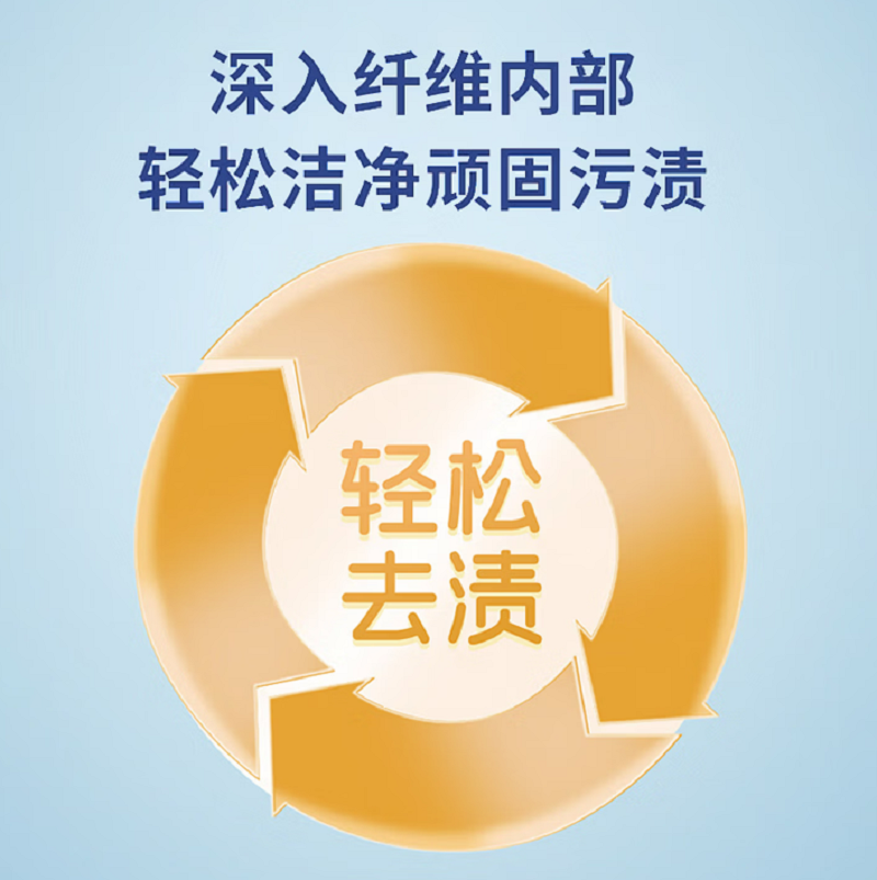 美穗吉家 香氛洁净洗衣液 1.08千克高清大图