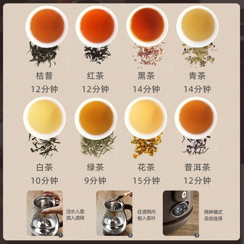 小熊(Bear)煮茶器 养生壶家用办公室1L全自动蒸汽喷淋煮茶器带滤网花茶壶 ZCQ-P10G5高清大图