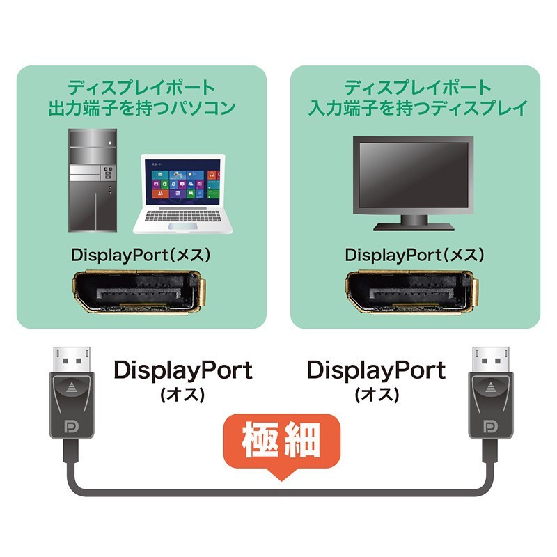 山业(SANWA SUPPLY) 1.5米 DisplayPort 连接线 KC-DP15K (单位:根