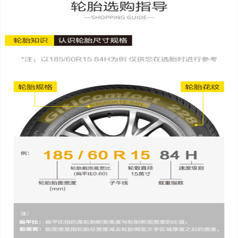 佳通(Giti)轮胎215/60R17 100V F26 适配 荣威/瑞虎3/标致2008高清大图