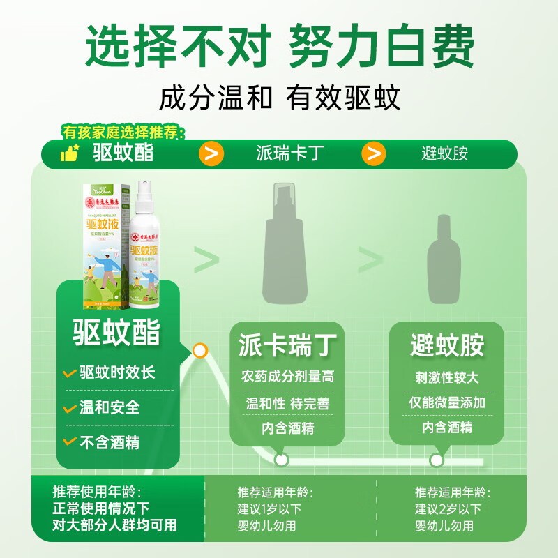 瑶辰驱蚊液喷雾蚊不叮宝宝婴儿无毒长户外防蚊虫防蚊水不含派卡瑞丁 蚊不叮艾草水喷雾60ml/瓶 ( 宝宝婴儿使用)