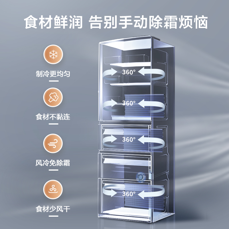 容声(Ronshen)249升三开门小电冰箱家用小型风冷无霜节能低噪出租房宿舍小户型迷你不占地BCD-249WD1N