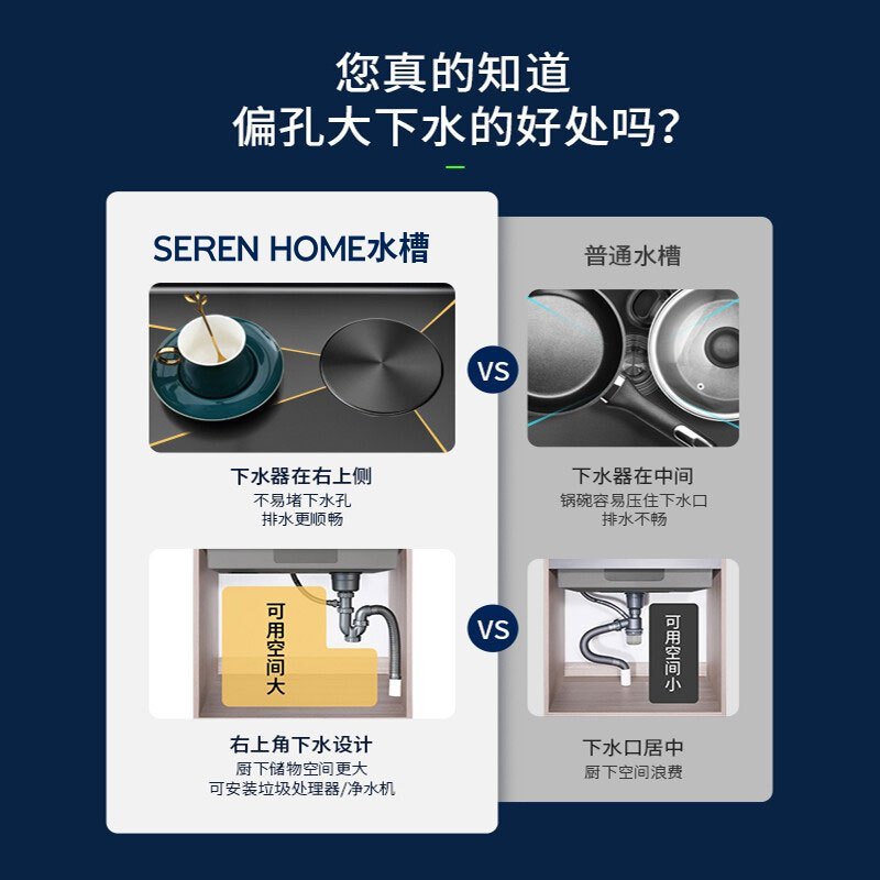 SEREN HOME 赛恩卫浴水槽单槽右置去水厨房洗菜盆加厚纳米手工大单槽台上台下洗碗池