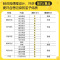 [四级轻过]60H网课+15套真题+4本专项+答题卡 [正版]考研社群专属备考2024年12月大学英语四级六级轻过书课包