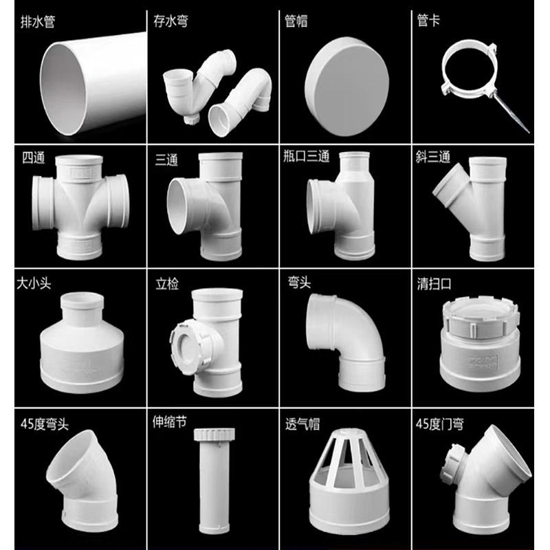 PVC排水管配件接头 PVC拉爆管卡110,不锈钢高清大图