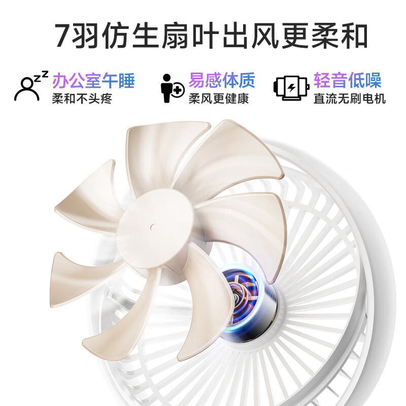 小熊(bear)电风扇风扇家用手持迷你小风扇台扇USB电风扇轻音桌面学生宿舍神器可高清大图