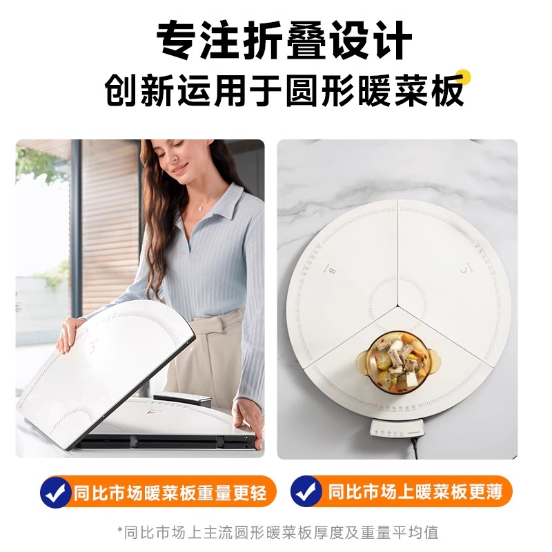 摩飞分区控温折叠暖菜板家用饭菜恒保温暖菜垫多功能加热菜神器高清大图