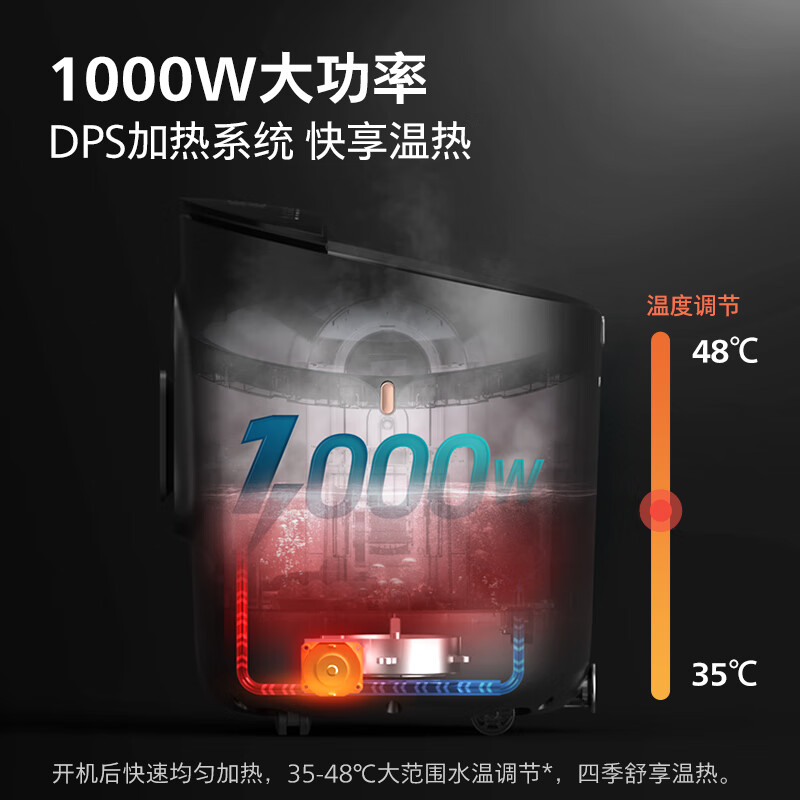 飞利浦(PHILIPS)泡脚桶 自动按摩洗脚盆 UV杀菌足浴盆深桶洗脚桶智能恒温泡脚盆PPM5302F中秋节礼物生日礼物高清大图