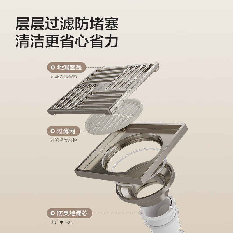 九牧（JOMOO）地漏奶油风黄铜地漏防臭防虫防反水卫生间浴室阳台厨房地漏高清大图