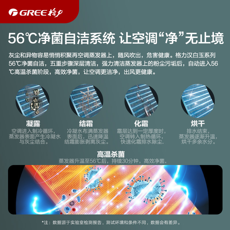 格力空调KFR-26GW/(26548)FNhAa-B1(WIFI)(皓雪白)高清大图