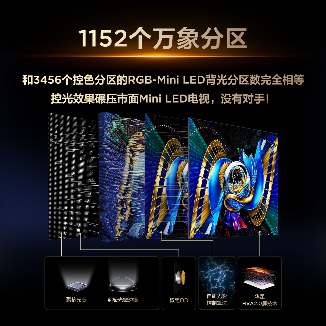 TCL电视 98T7M Pro 98英寸 SQD-Mini LED 100%全局高色域 超级蝶翼星曜屏 万象分区 电视高清大图