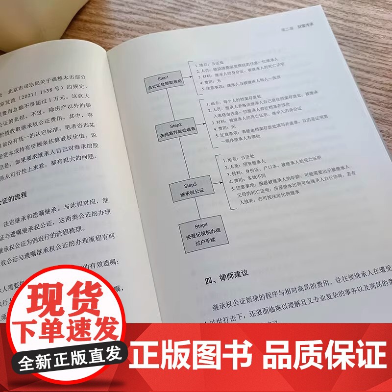 正版 私人财富保护、传承与工具 个人财产保护书籍 企业财富财富传承婚姻财富财富工具解读 大众财富风险防范工具书 薛京高清大图