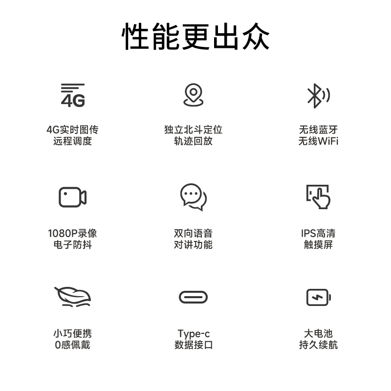 科视达记录仪DSJ-A3胸牌式4g版高清128G防抖独立北斗定位双电池浅灰色