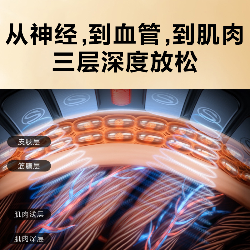 艾诗凯奇(SKG)K5-2颈椎按摩仪护肩颈颈部脖子四分区3档热敷脉冲按摩器(白色)!高清大图