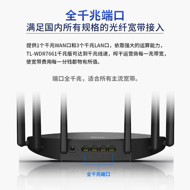 TP-LINK WDR7661千兆易展版AC1900双频易展mesh分布路由千兆无线路由器六信号放大器 配千兆网线高清大图