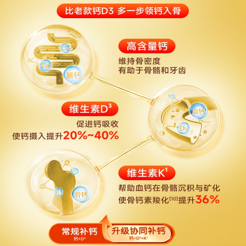 [5盒]江中氨基葡萄糖钙片中老年氨糖+软骨素+DK钙片关节疼痛官方旗舰店正品高清大图