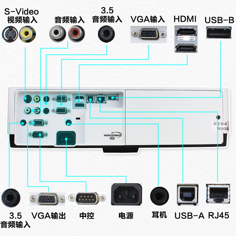 索尼（SONY）VPL-EW575 投影仪 (台)