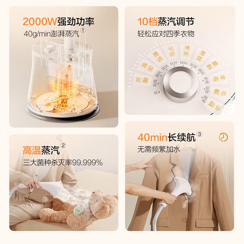 苏泊尔(SUPOR)GU-405C挂烫机 70cm加长熨板强劲蒸汽精护衣 10档精细熨烫高清大图