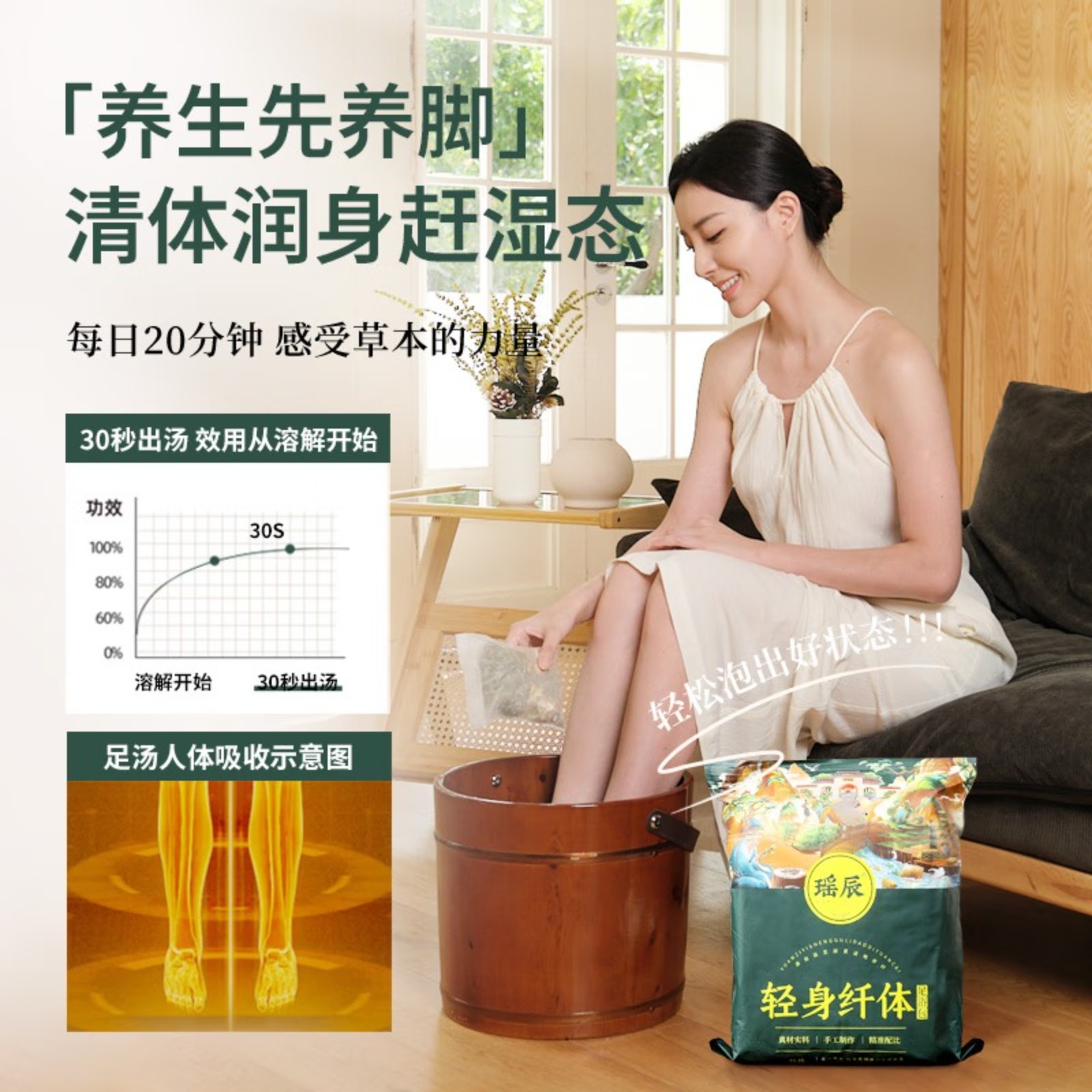 瑶辰泡脚药包40g/包*20包 (轻身纤体足浴包艾草草本瑶浴泡澡男女通用)高清大图