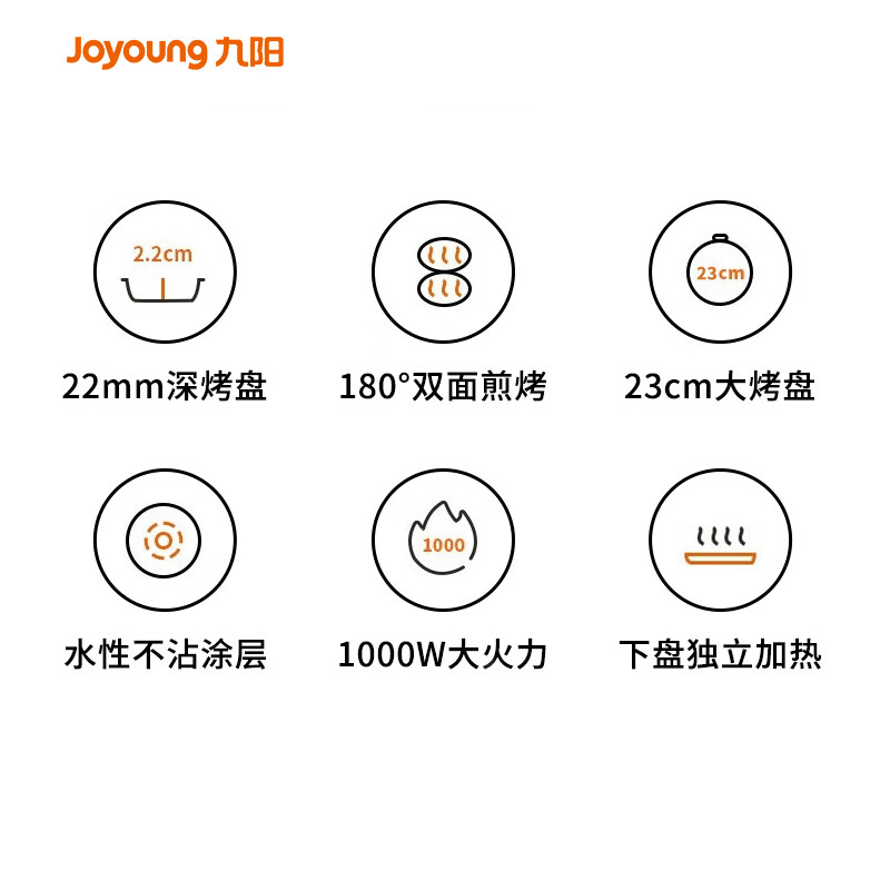 九阳(Joyoung)家用电饼铛 早餐机煎烤烙饼机 JK23-GK655高清大图