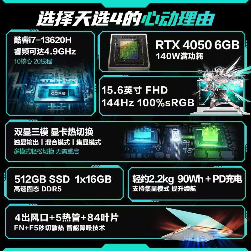 华硕笔记本电脑天选4 i7-13620H/16G/512G/RTX4050/144HZ 青