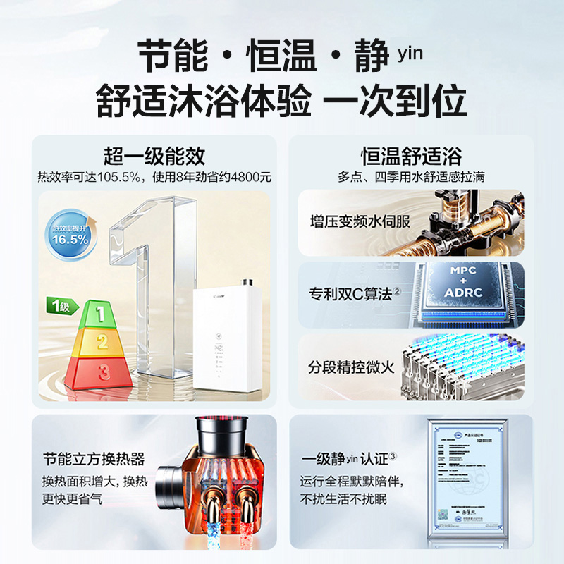 海尔(Haier)出品leader统帅燃气热水器[超省气LE5一级能效]一级轻音水伺服恒温 同价位段必选高清大图