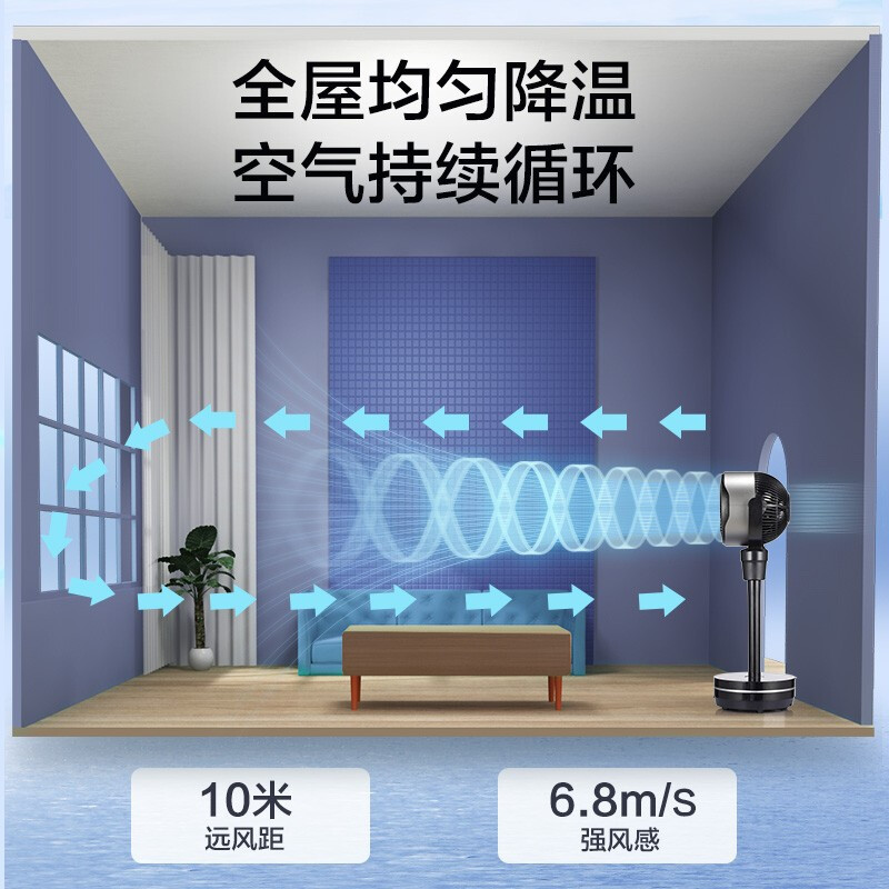 格力空气循环扇家用水冷风扇智能WiFi变频摇头等离子除菌款循环款风扇KSZ-03X60DgZ(货期3-6天)高清大图