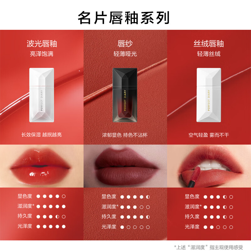 完美日记 038 红狸桃棕 薄透雾感名片唇釉 4g高清大图