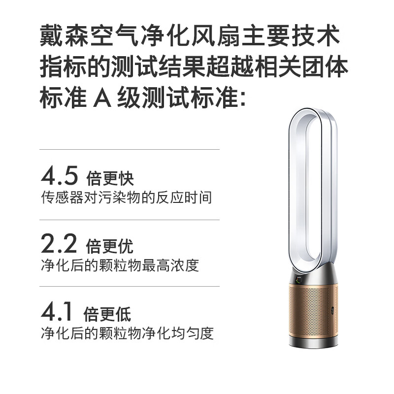 戴森(DYSON) 除菌除甲醛空气净化风扇 整屋循环净化 兼具空气净化器功能 TP09白金色高清大图