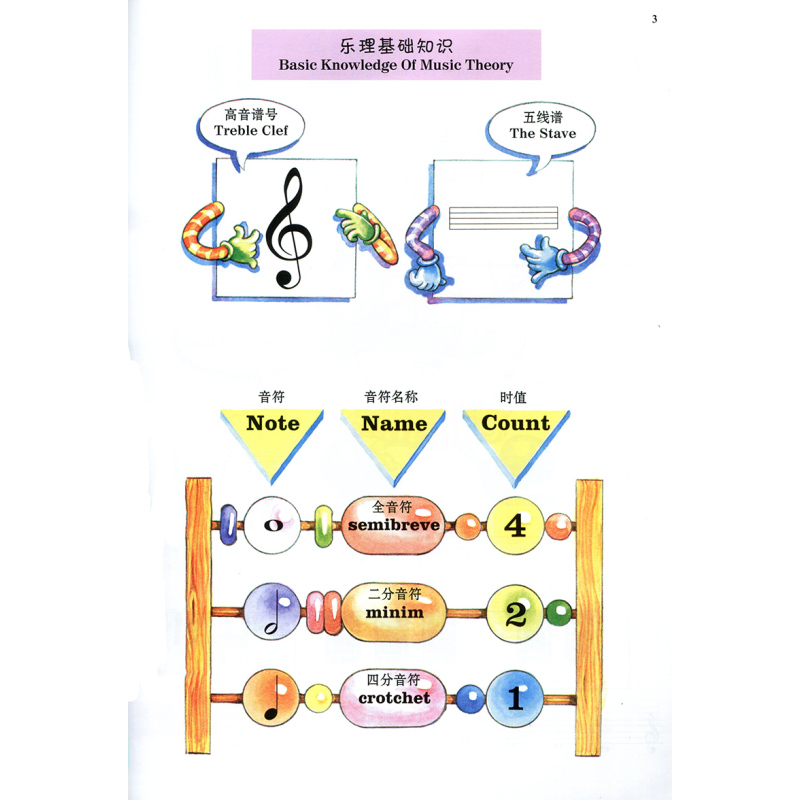 轻松学钢琴1 [正版]轻松学钢琴1琳娜昂儿童考级书预备级轻松学简谱钢琴儿童钢琴趣味教程练习曲儿童基本乐理知识配彩色插图音