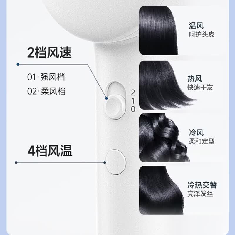 松下(Panasonic) 高速电吹风 EH-NF70-W405高清大图
