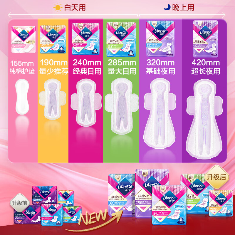 薇尔 日用卫生巾V感系列超薄透气A5121高清大图