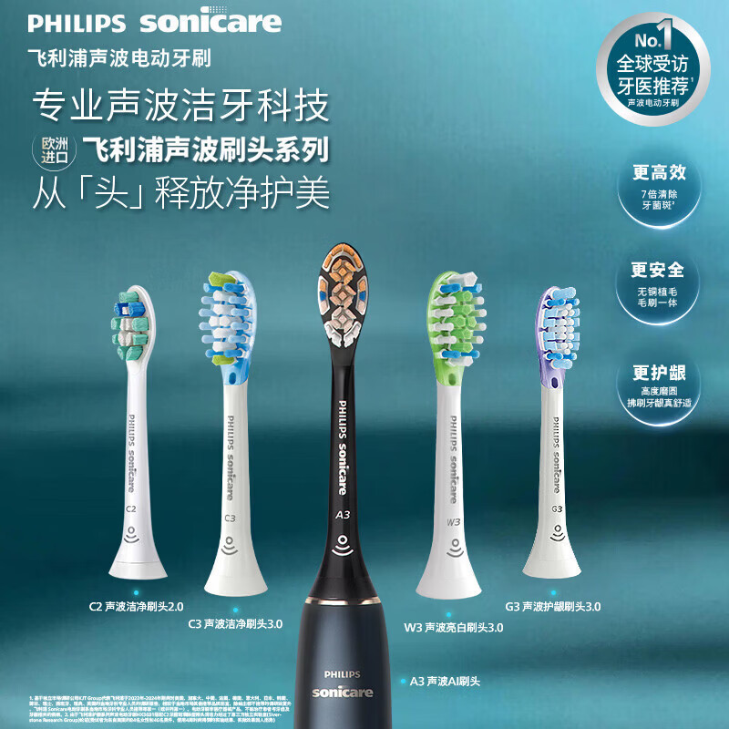 飞利浦(PHILIPS)电动牙刷头智臻W3洁净型官方原装进口适配钻石7/9/AI//HX99系列刷柄 HX9064/86高清大图