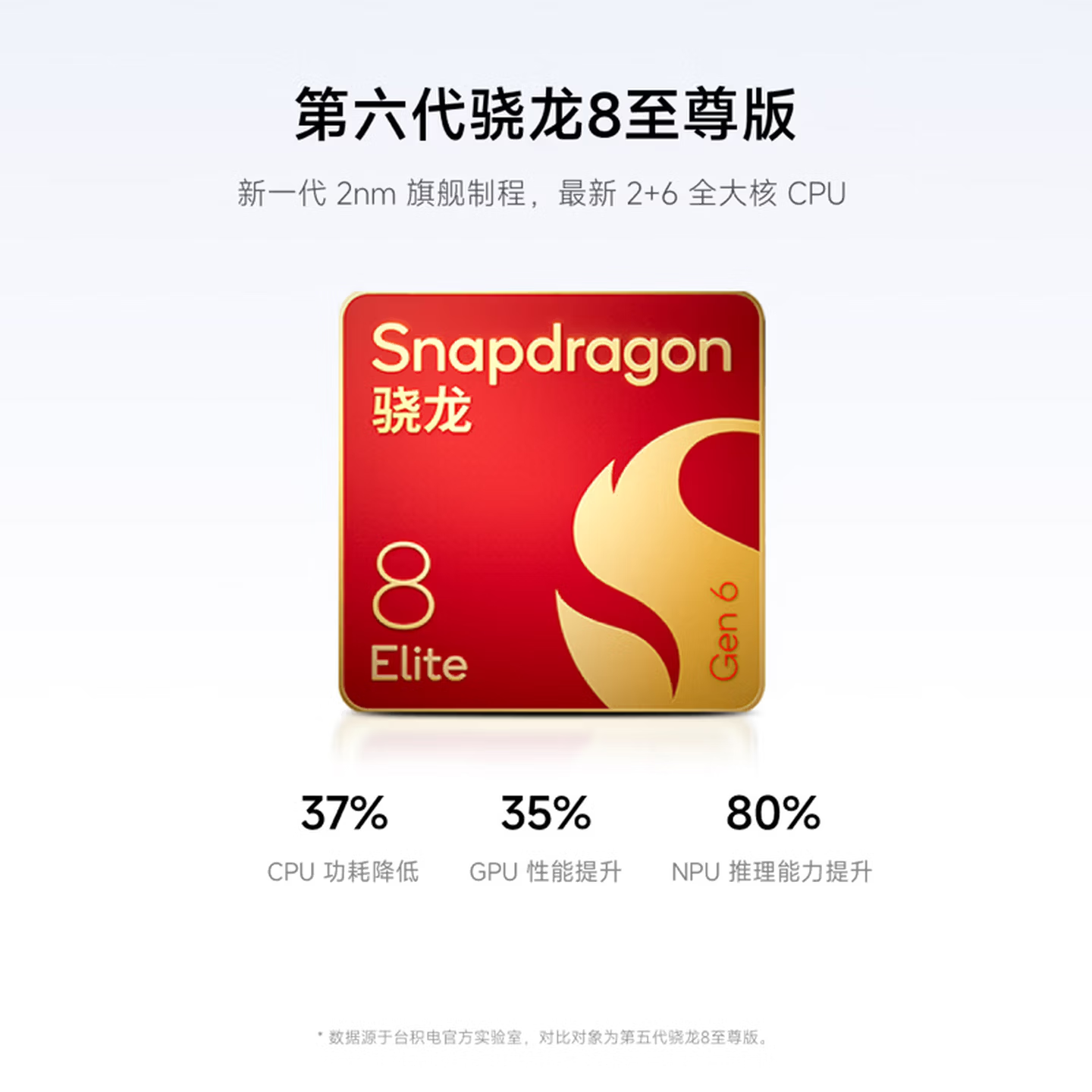 [全新]小米18 Pro 黑色 16+512GB 第六代骁龙8至尊版芯 100W 7000mAh大电池 支持NFC 红外 性能旗舰手机高清大图