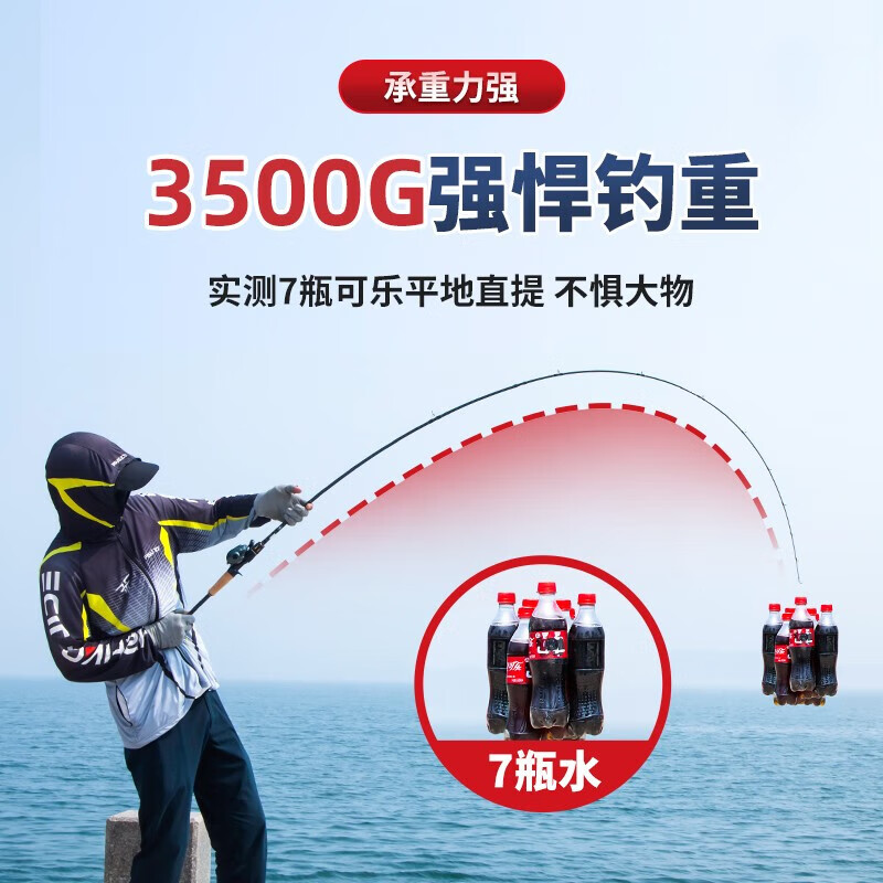 光威斗力MCML枪柄2102高清大图