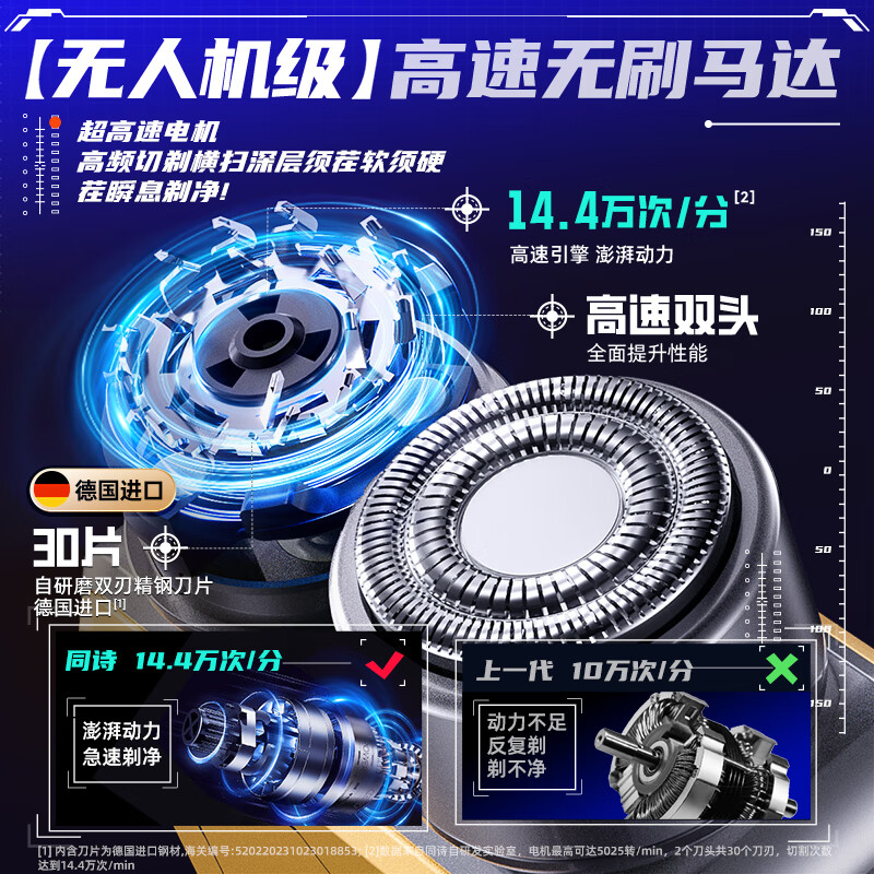 同诗旅行者双头高速剃须刀-S9沙漠黄高清大图