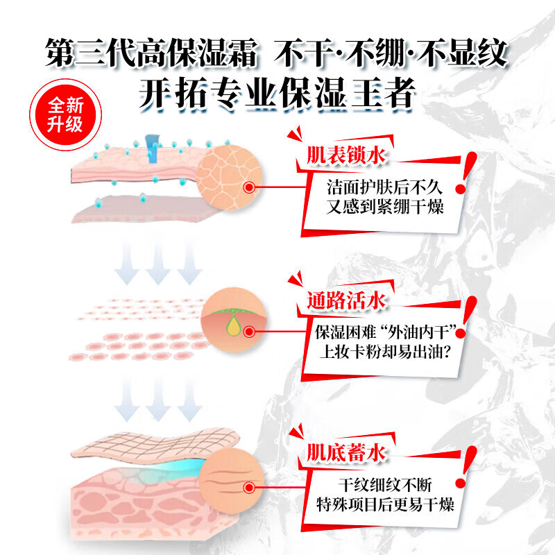 科颜氏(Kiehl’s) 高保湿面霜50ml高清大图
