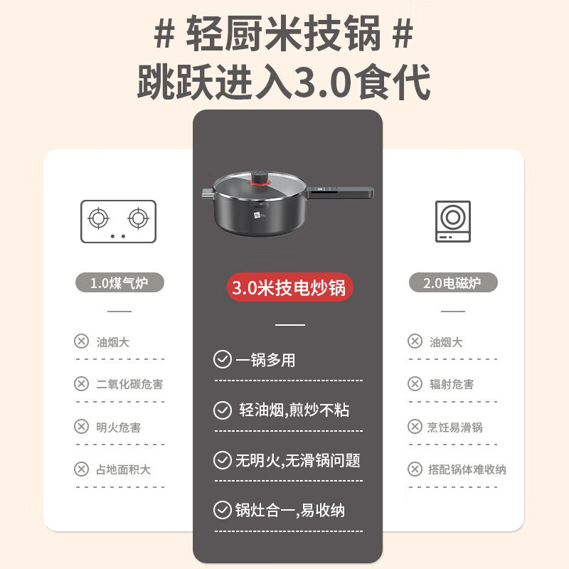 Miji Home米技生活多功能电炒锅EFP-L4006高清大图