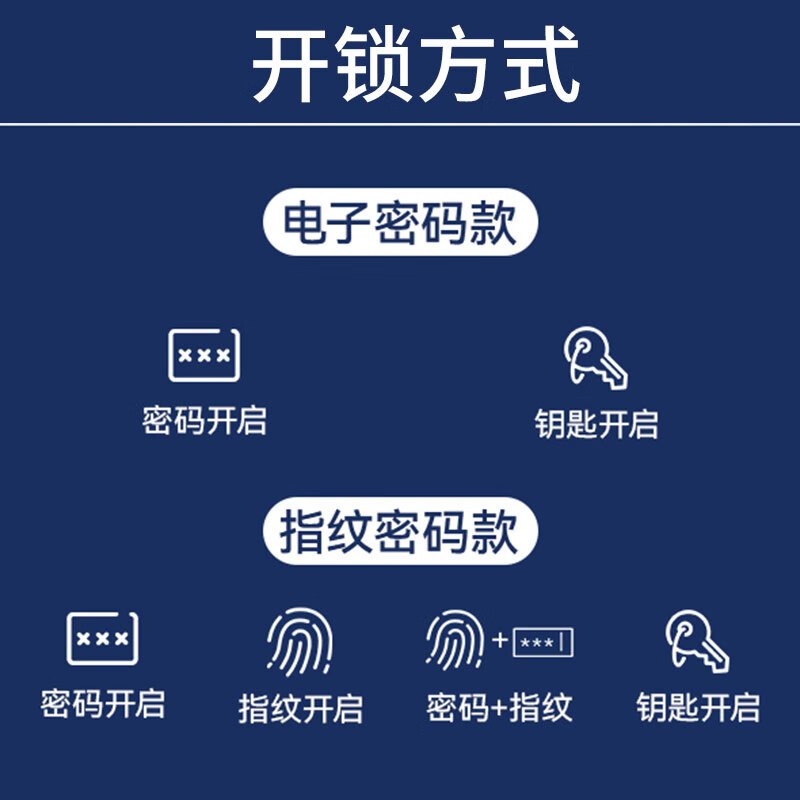 虎牌保密柜资料档案柜器材柜指纹密码国宝锁钢制办公铁皮柜子白色直边通体文件柜 ZG系列 185cm高清大图