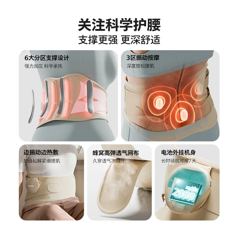 飞利浦(PHILIPS)护腰带腰部支撑按摩仪器 腰椎热敷仪PPM4322高清大图